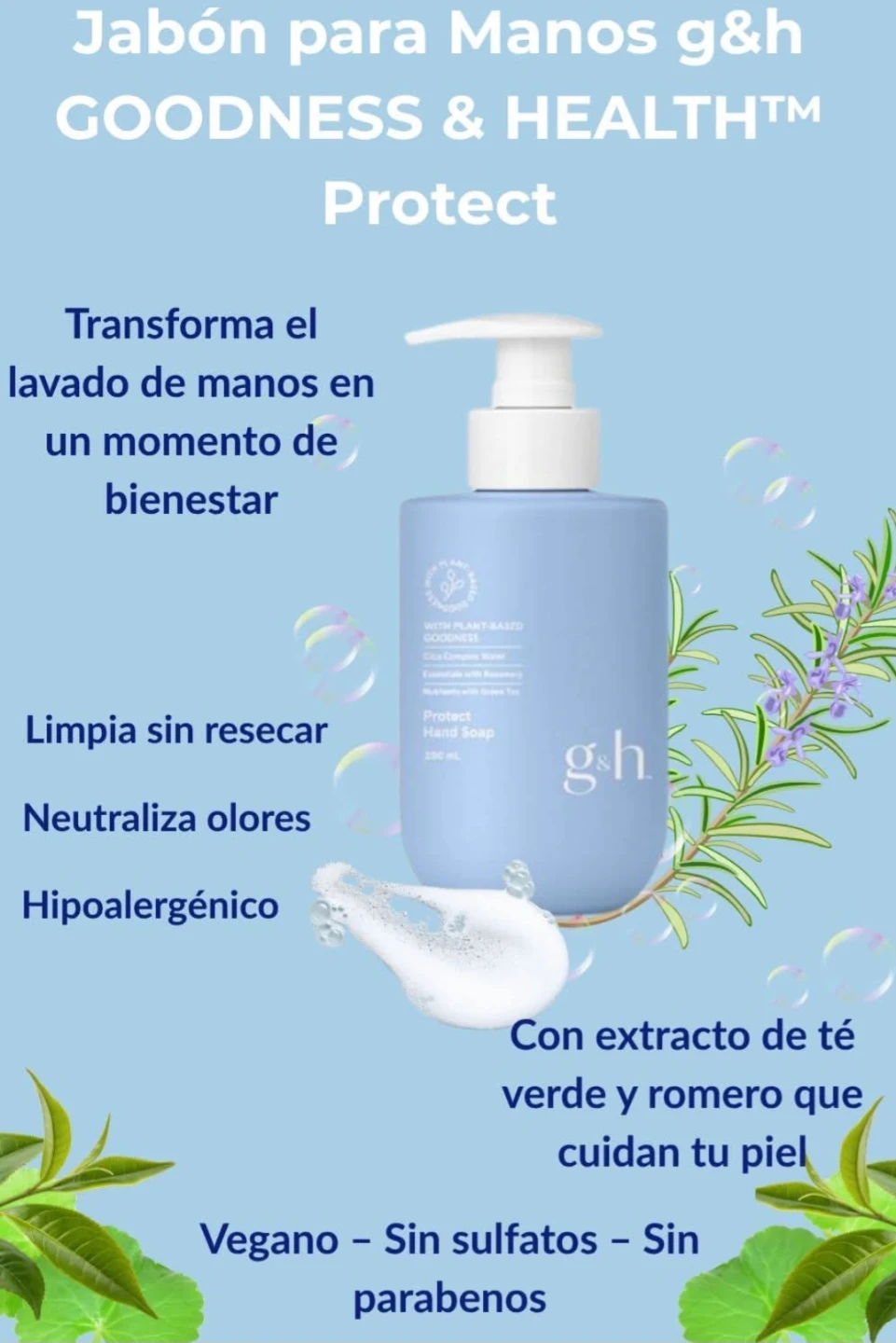 g&h Protect Hand Soap