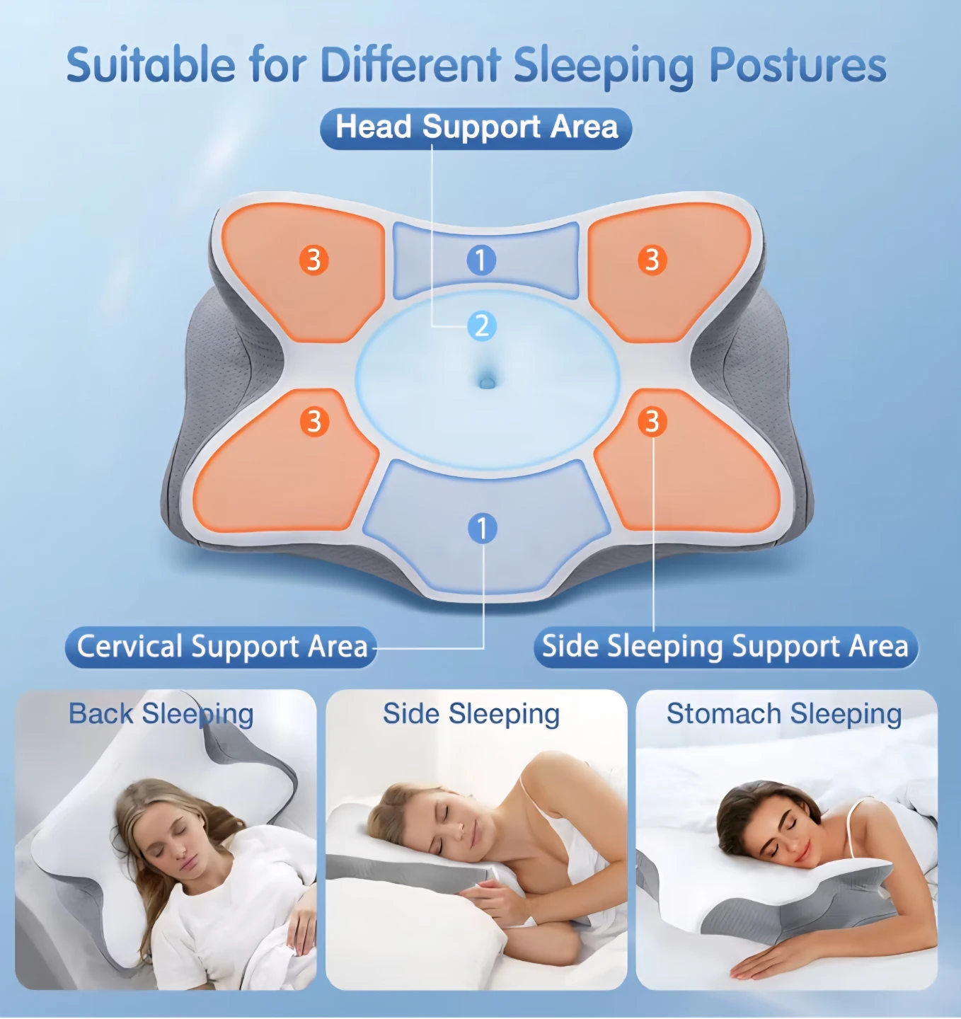 Cervical Pillow For Sleeping - photo 2