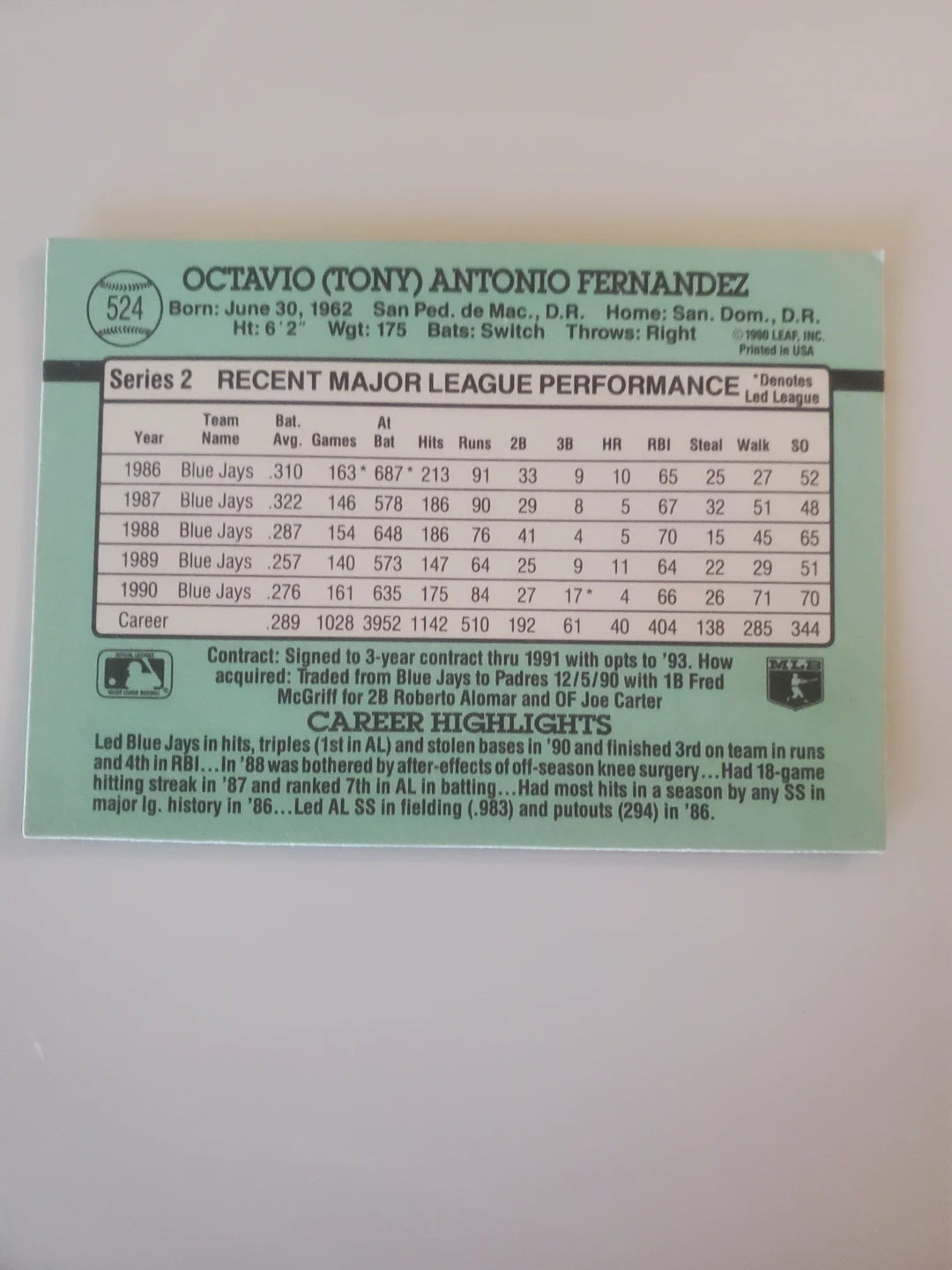 1991 Donruss Tony Fernandez Baseball Card - photo 2