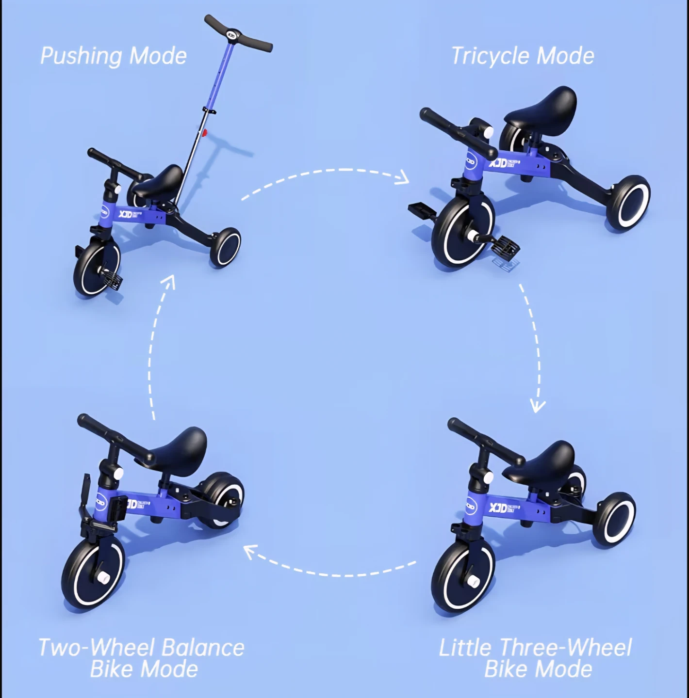 XJD Blue Convertible Tricycle/Balance Bike - photo 3