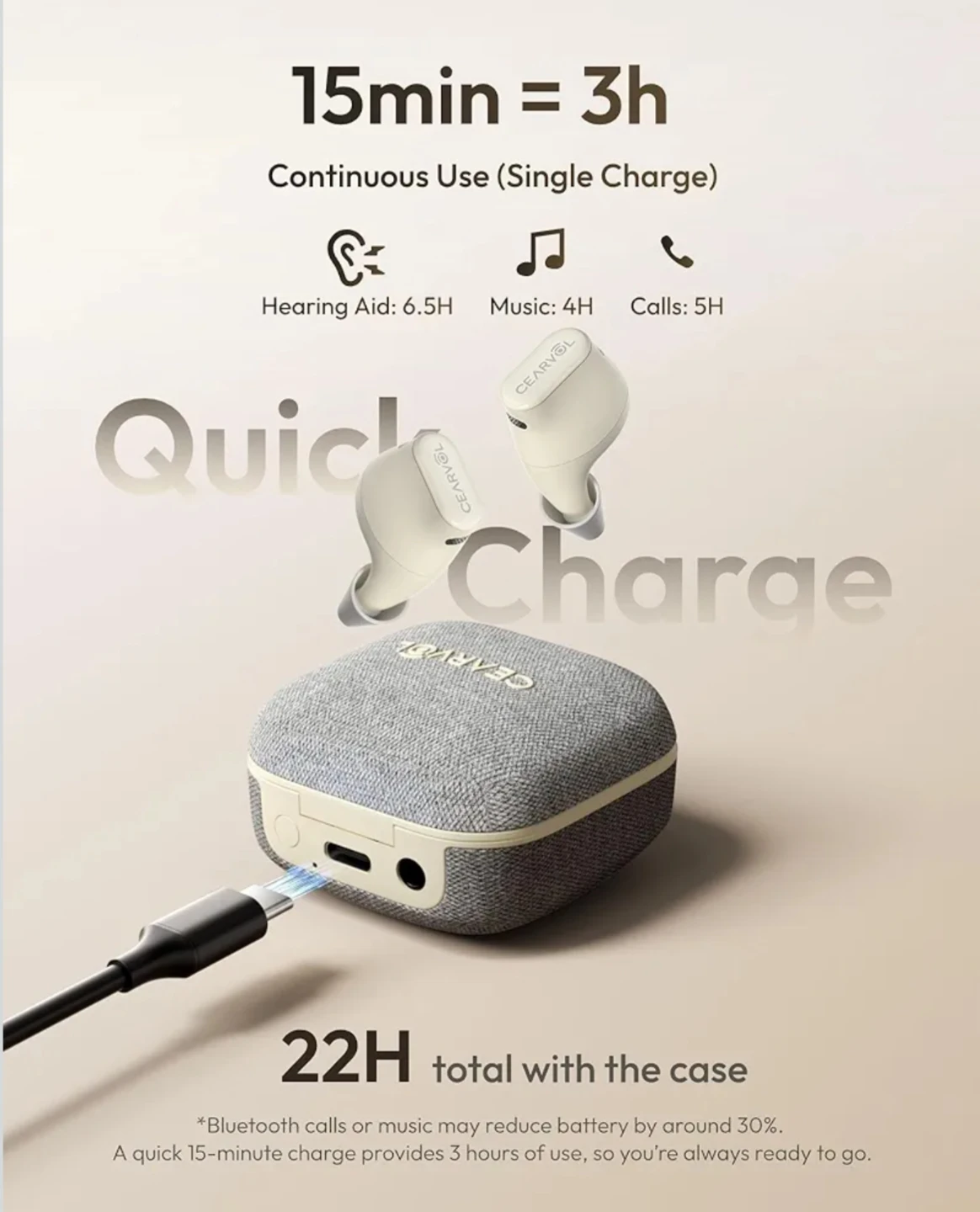 CEARVOL Wave Lite OTC Hearing Aids - photo 3