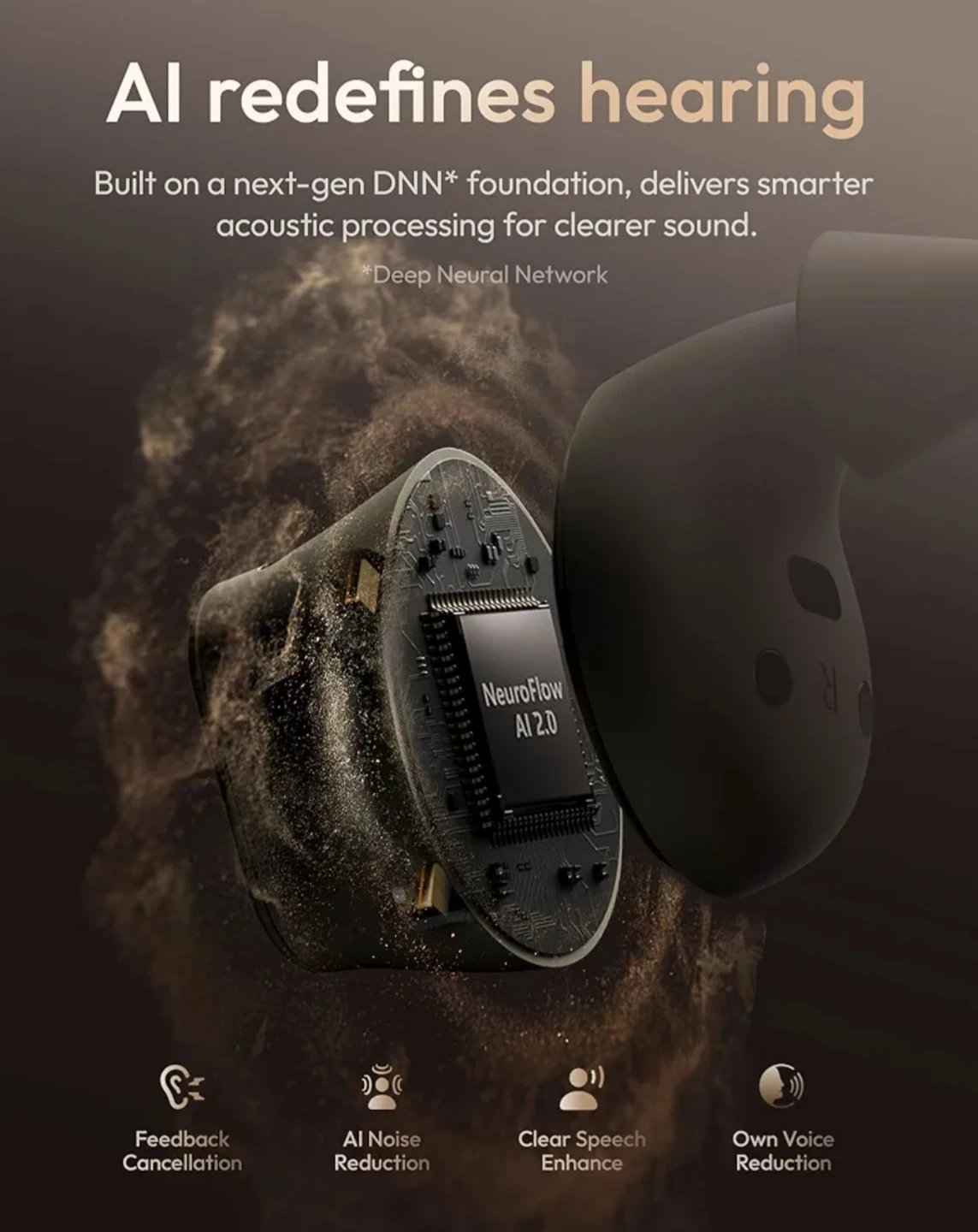 CEARVOL Wave Lite OTC Hearing Aids - photo 5