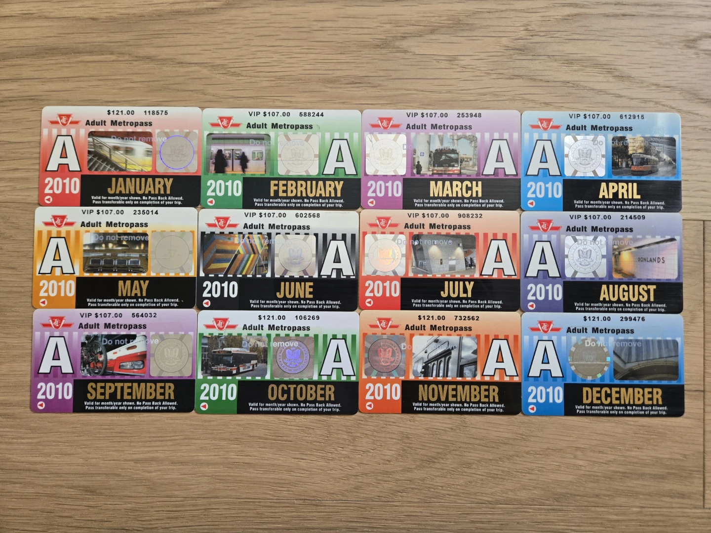 TTC Metropass 2007 2008 2010 2013 2014 2015 2016 2017 2018 - photo 4