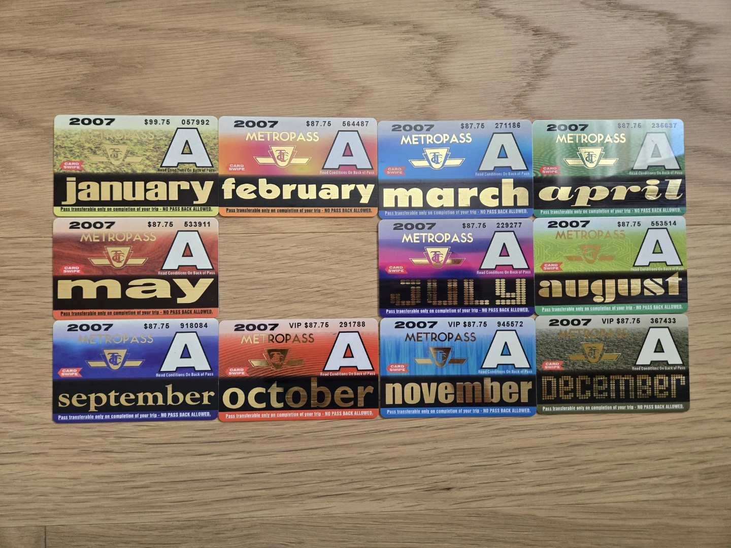 TTC Metropass 2007 2008 2010 2013 2014 2015 2016 2017 2018 - photo 3