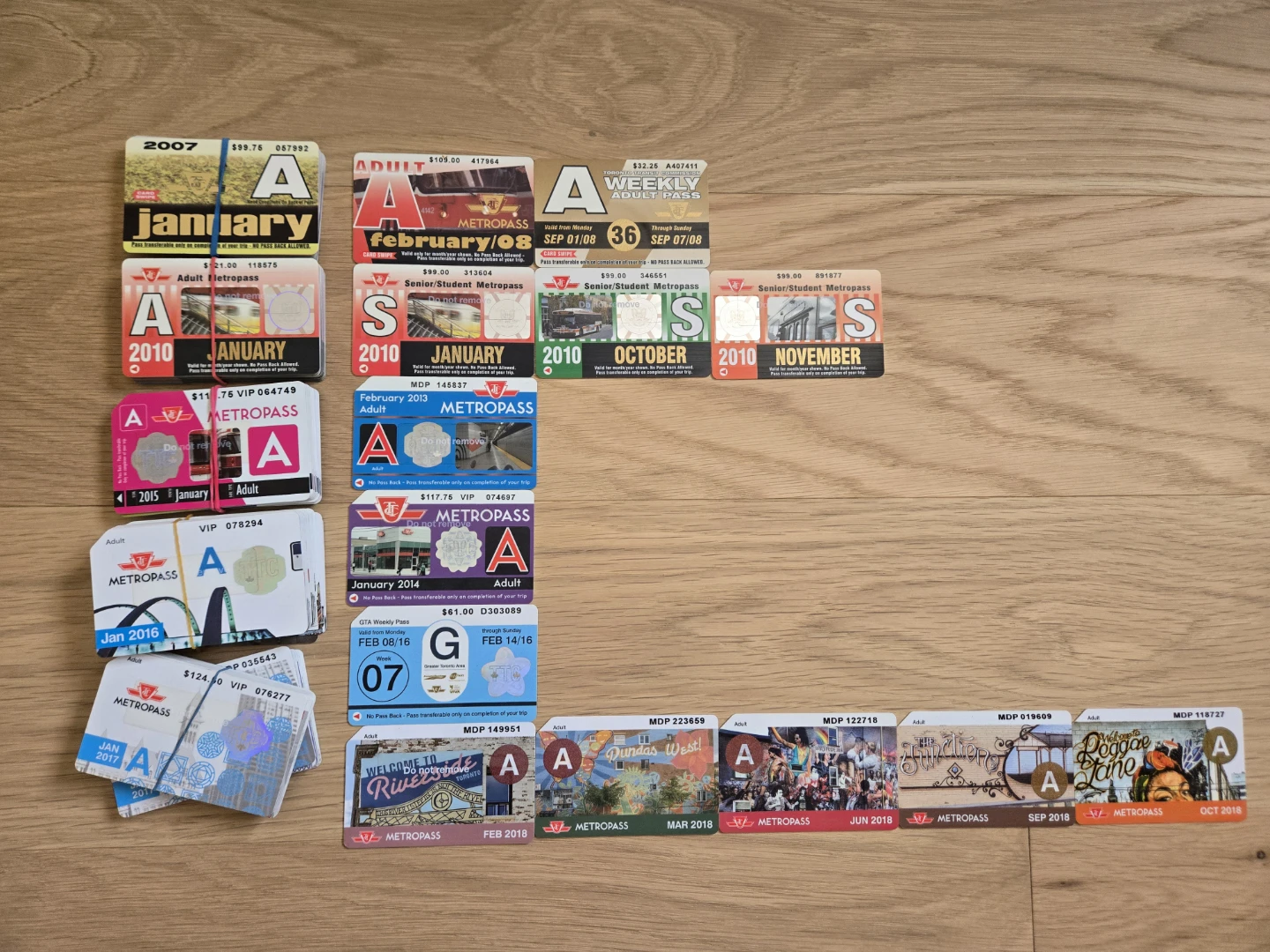 TTC Metropass 2007 2008 2010 2013 2014 2015 2016 2017 2018