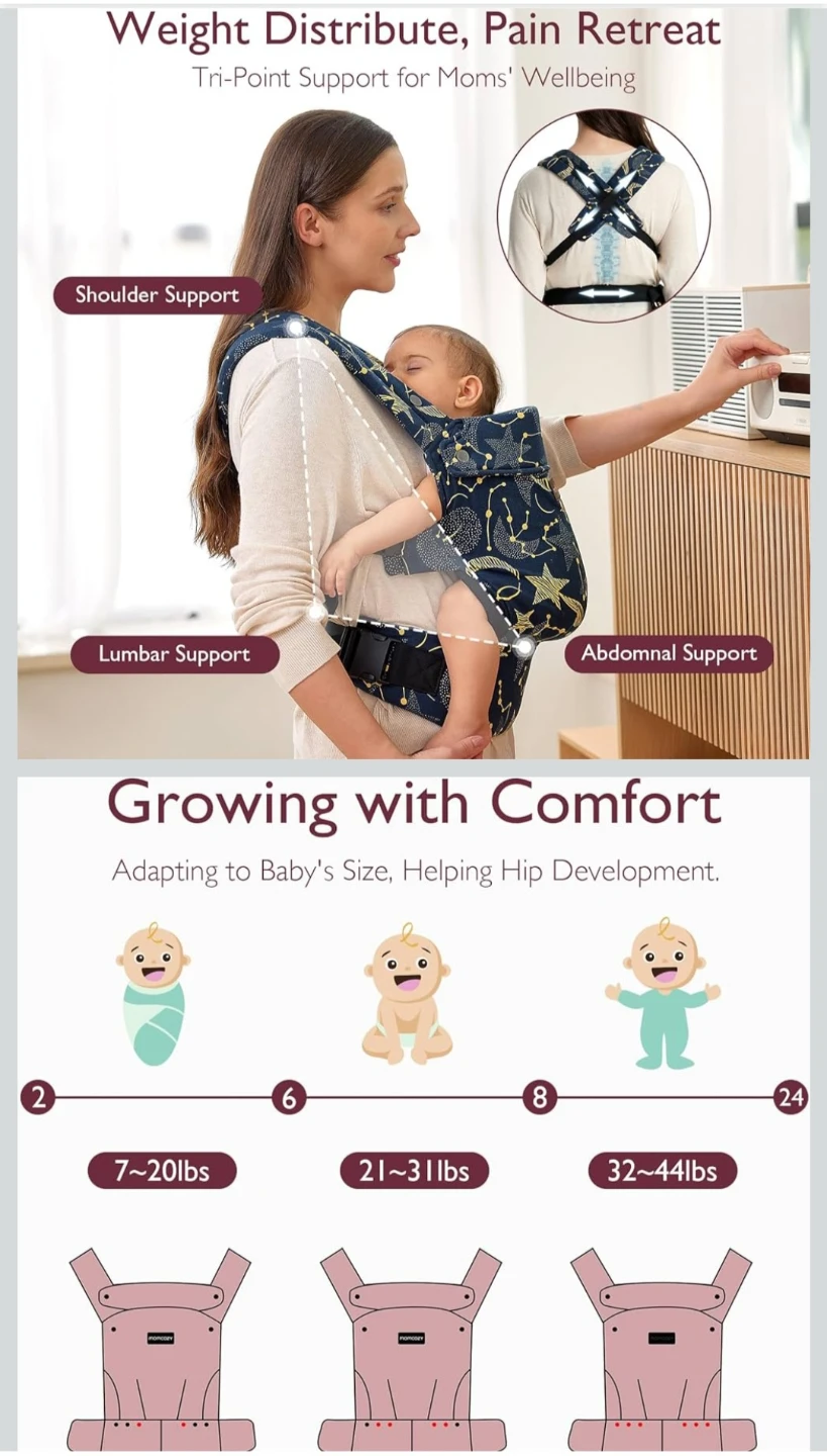 Moomcozy  3-In-1 Baby Carrier - photo 4