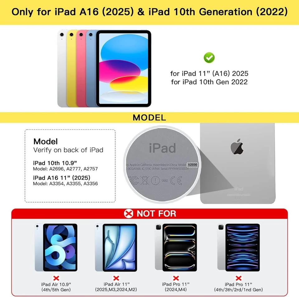 Yellow Keyboard Case for iPad 10th Gen / iPad A16 (2025) - photo 5