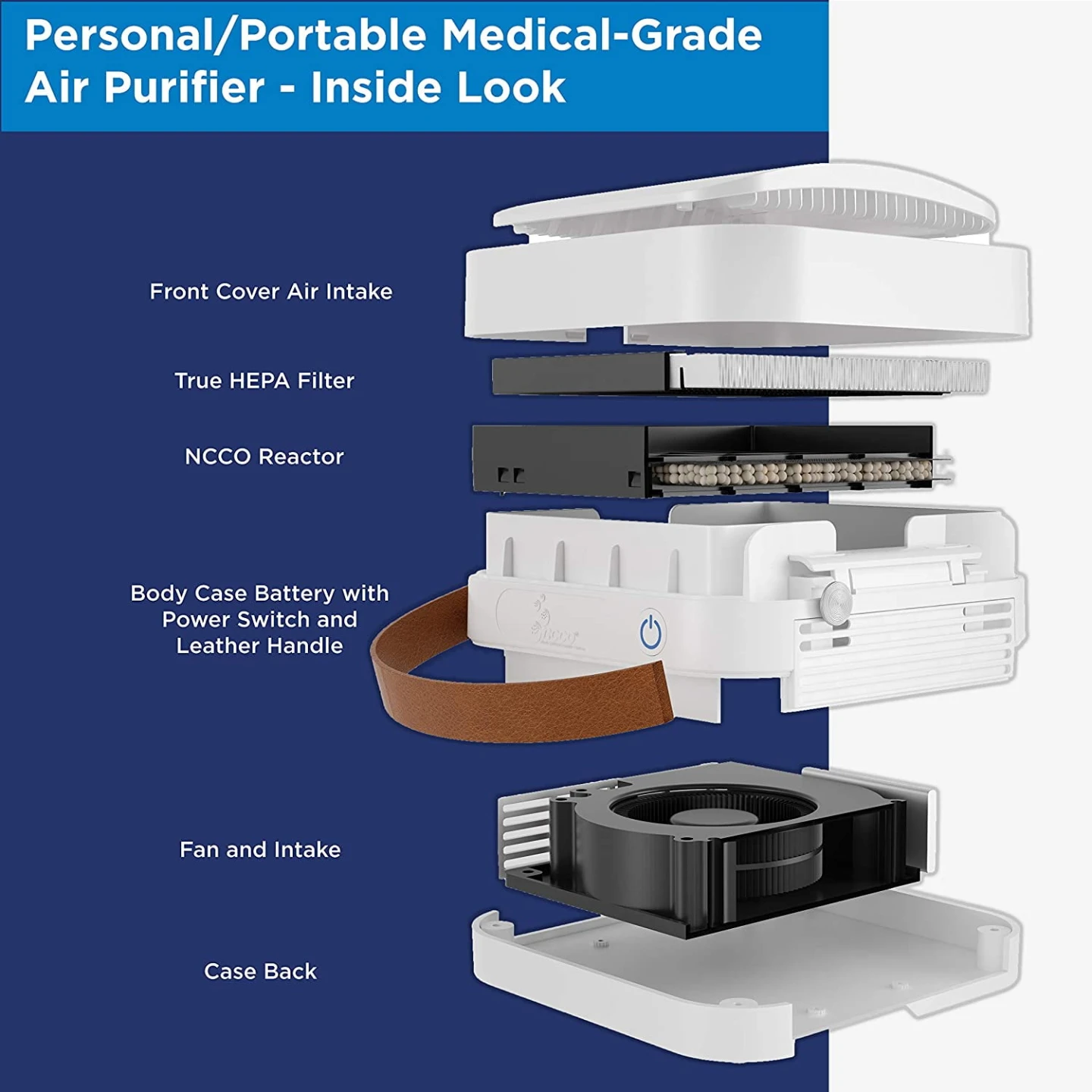 Westinghouse Portable Medical-Grade Air Purifier - photo 5
