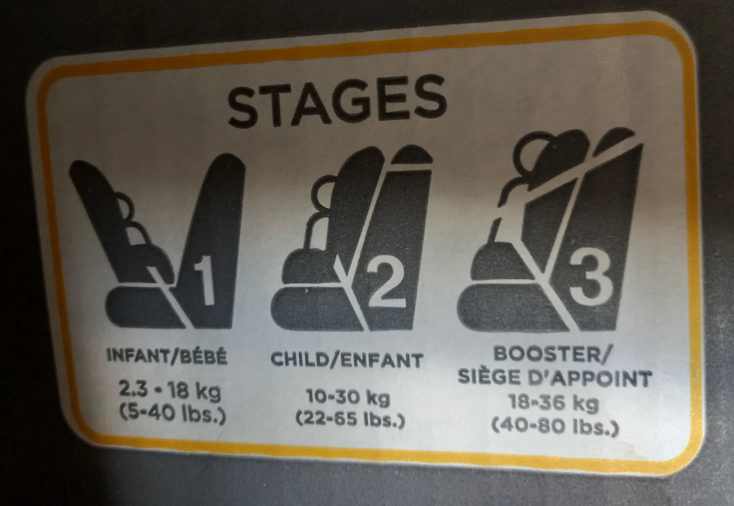 Safety 1st Car Seat - photo 2