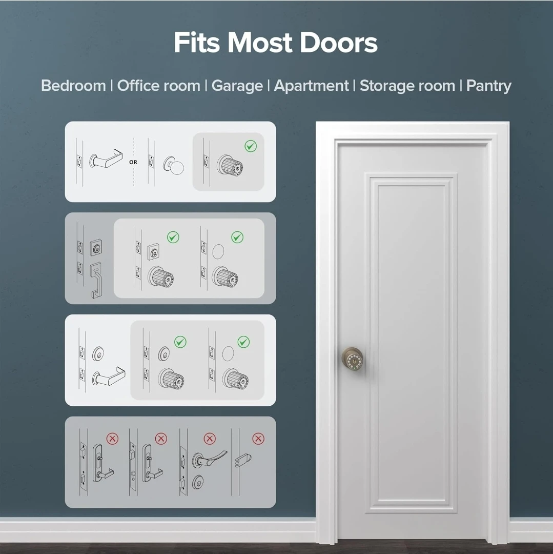 Child-proof Interior Door Lock with Keypad - photo 5