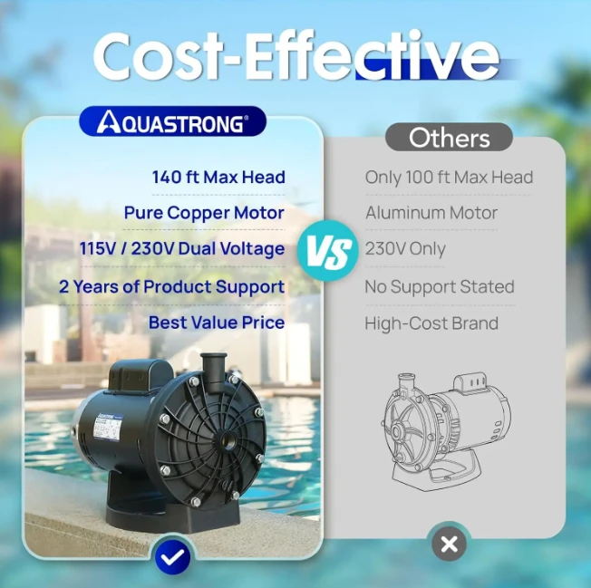 AquaStrong 3/4 HP Pool Cleaner Booster Pump - photo 5