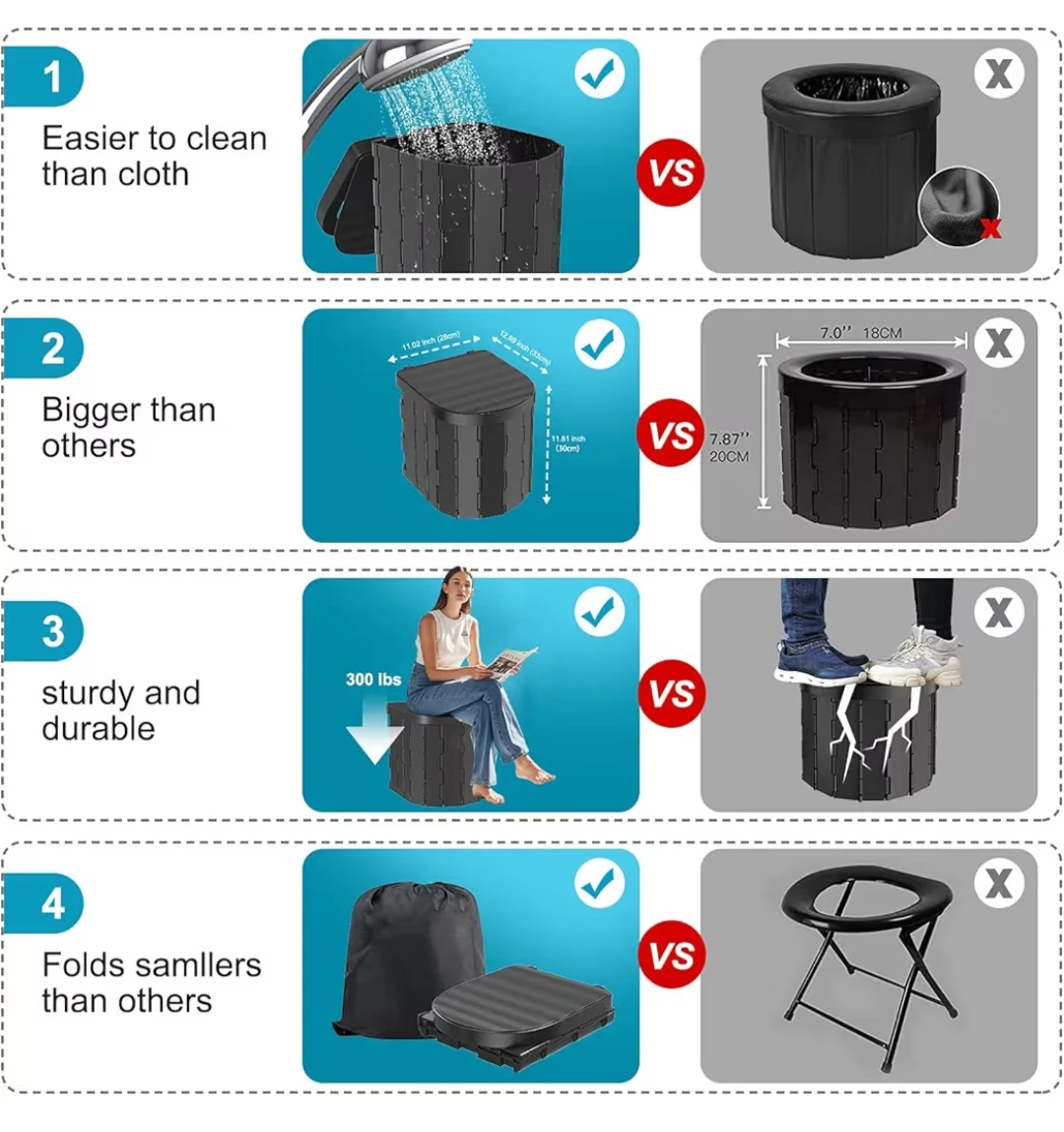 FQMO Portable Folding Toilet with Lid and 20 Waste Bags - photo 5
