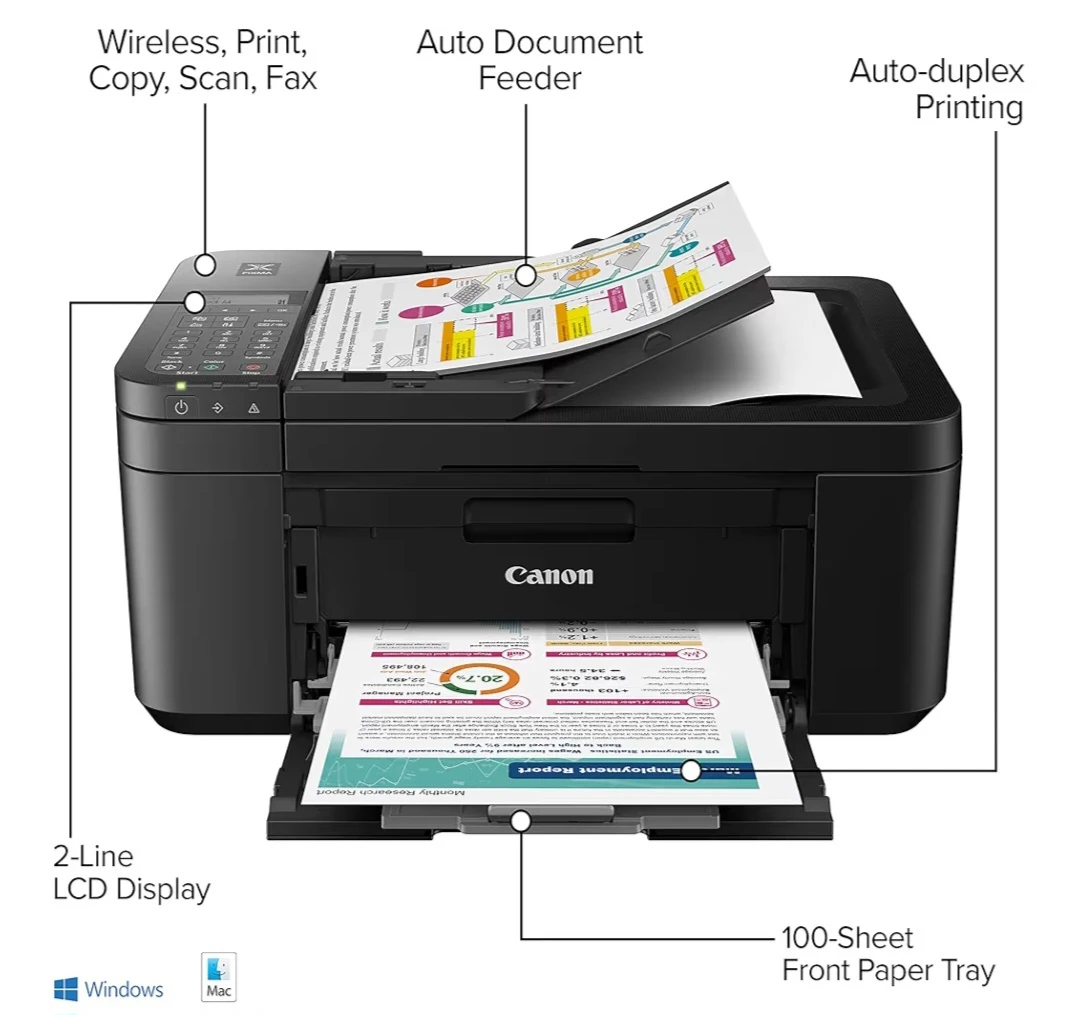Canon PIXMA TR4720 All-in-One Printer - photo 2