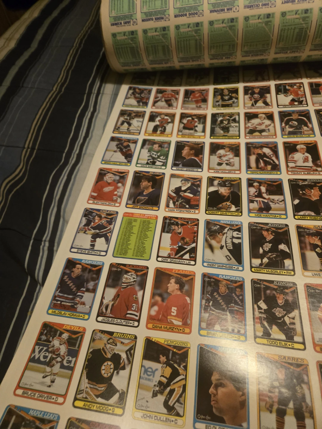 O-Pee-Chee Hockey Cards Collection - Wayne Gretzky & More - photo 2