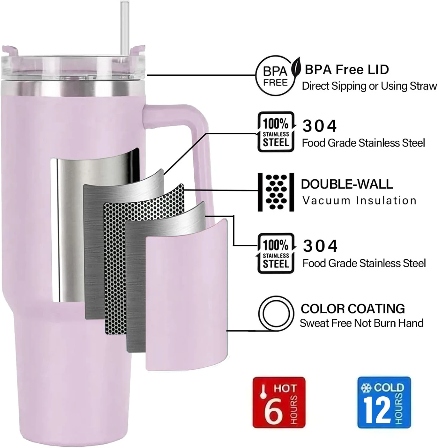 LMX 40oz Stainless Steel Vacuum Travel Mug / Water Bottle - photo 5