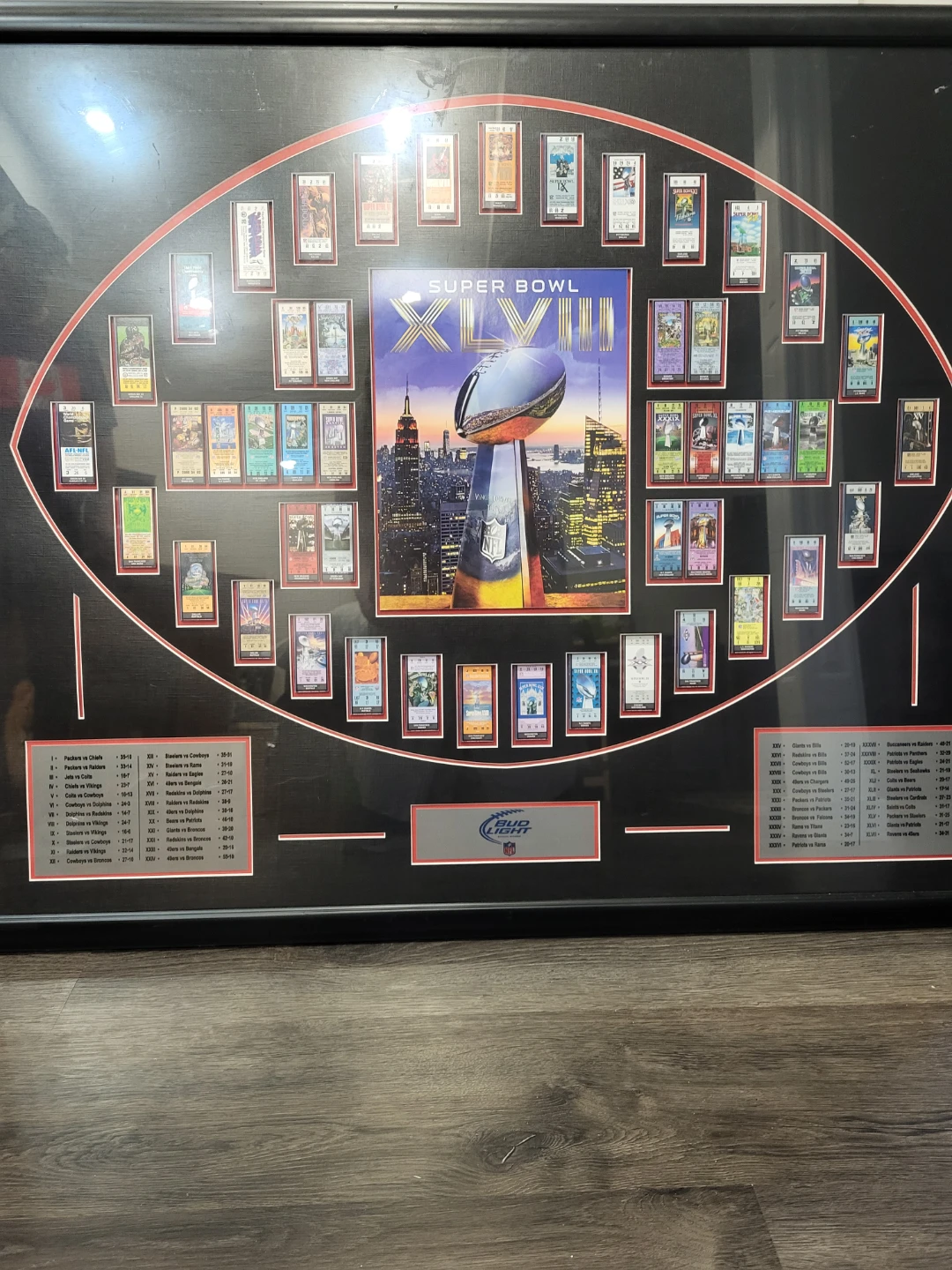 Super Bowl XLVIII Framed Memorabilia Display