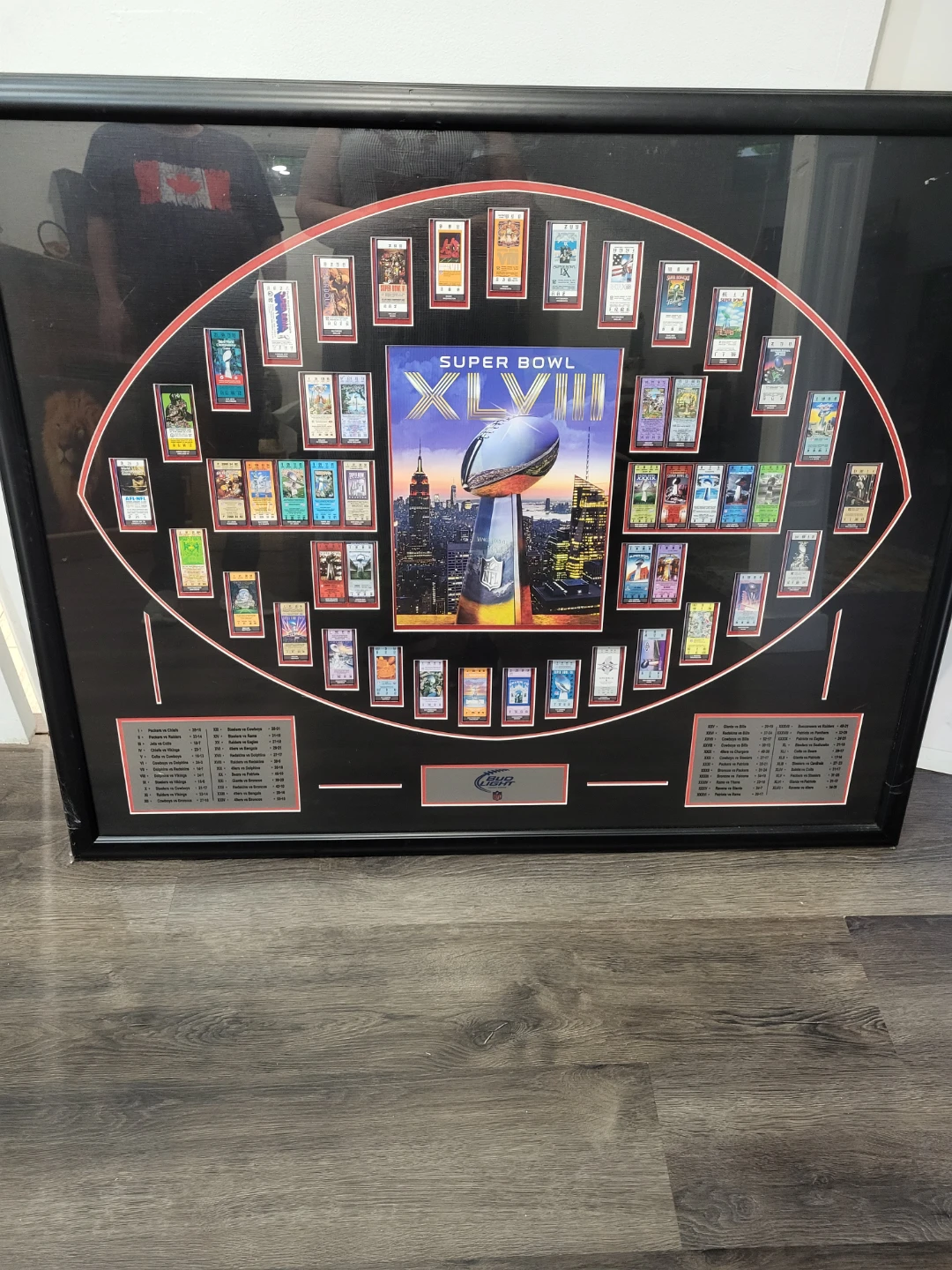 Super Bowl XLVIII Framed Memorabilia Display - photo 2