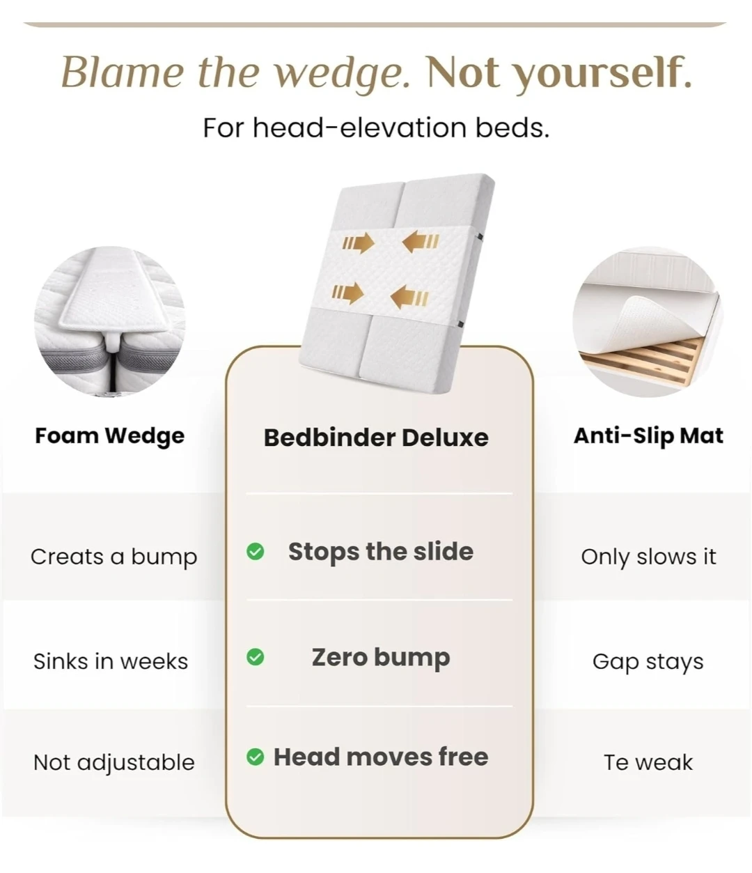 Bedbinder Deluxe Bed Bridge Mattress Gap Filler Twin to King - photo 5