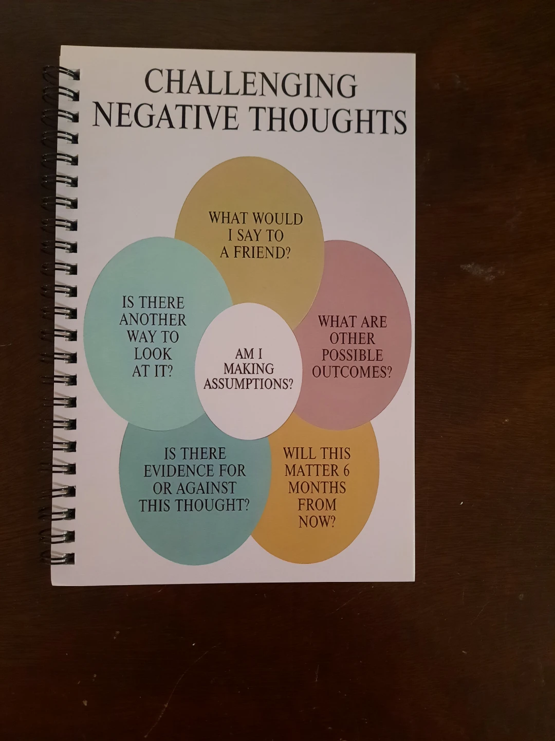 Challenging Negative Thoughts Spiral Notebook