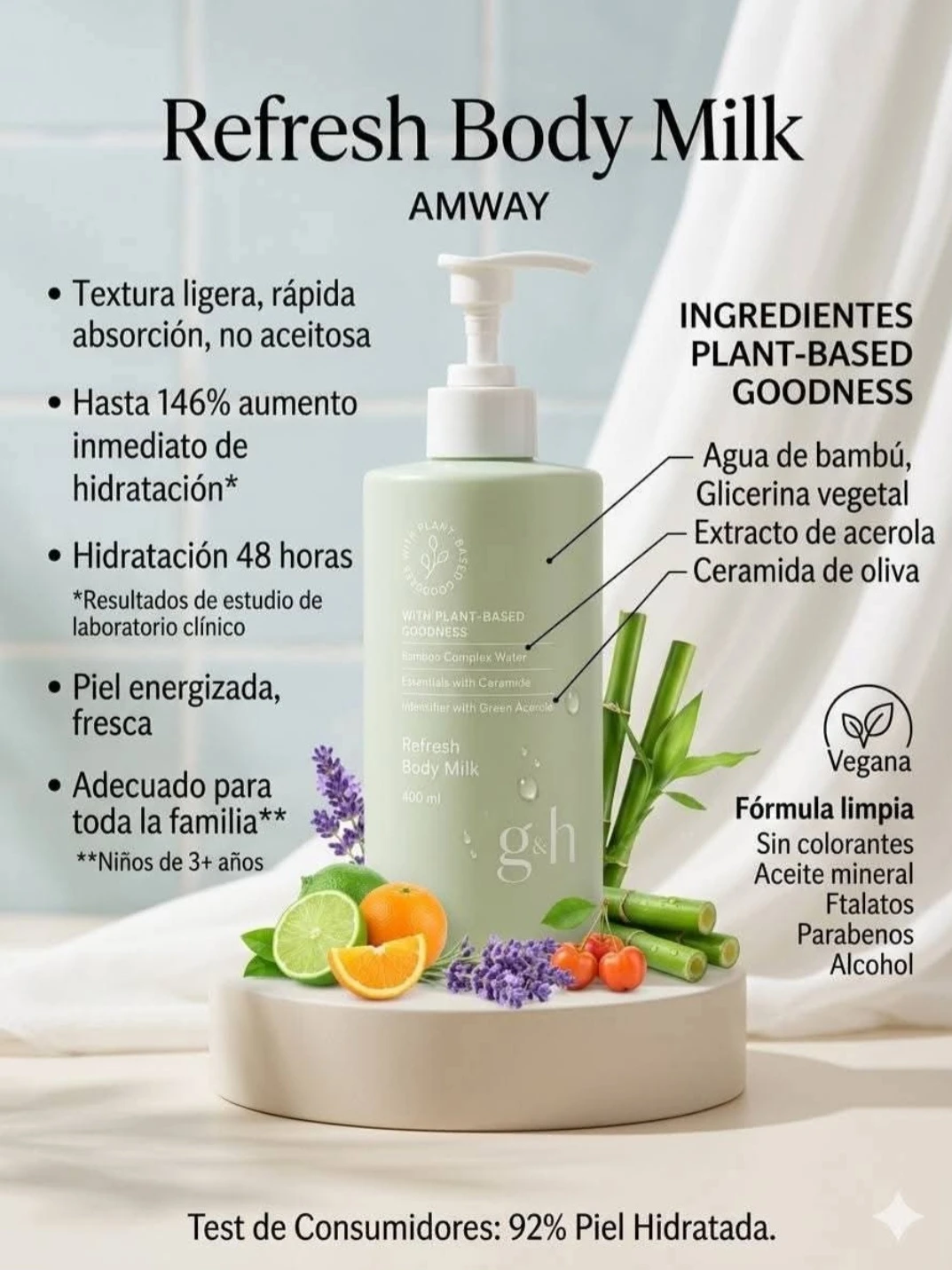 Amway g&h Refresh Body Milk 400ml