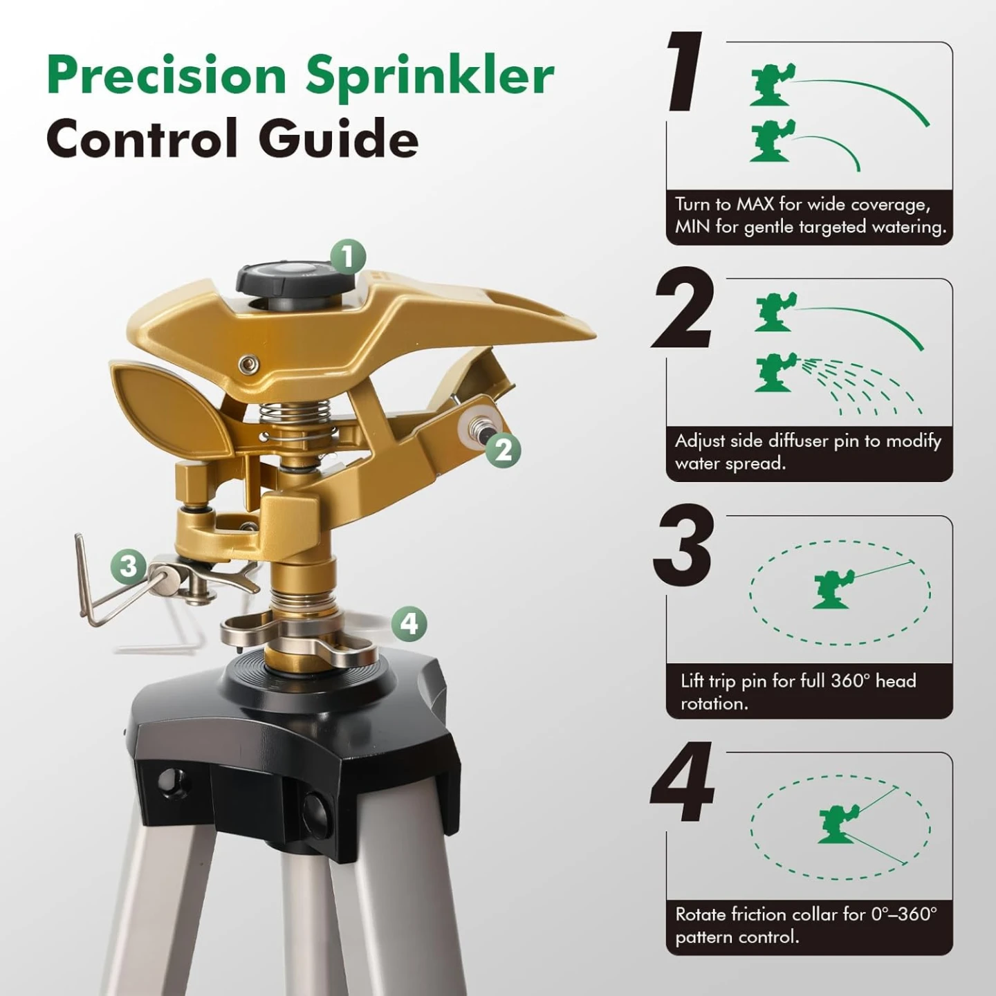 RESTMO Large Full Impact Sprinkler Head on Tripod - photo 4