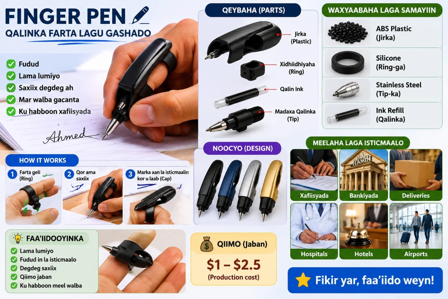 Universal Finger Pen