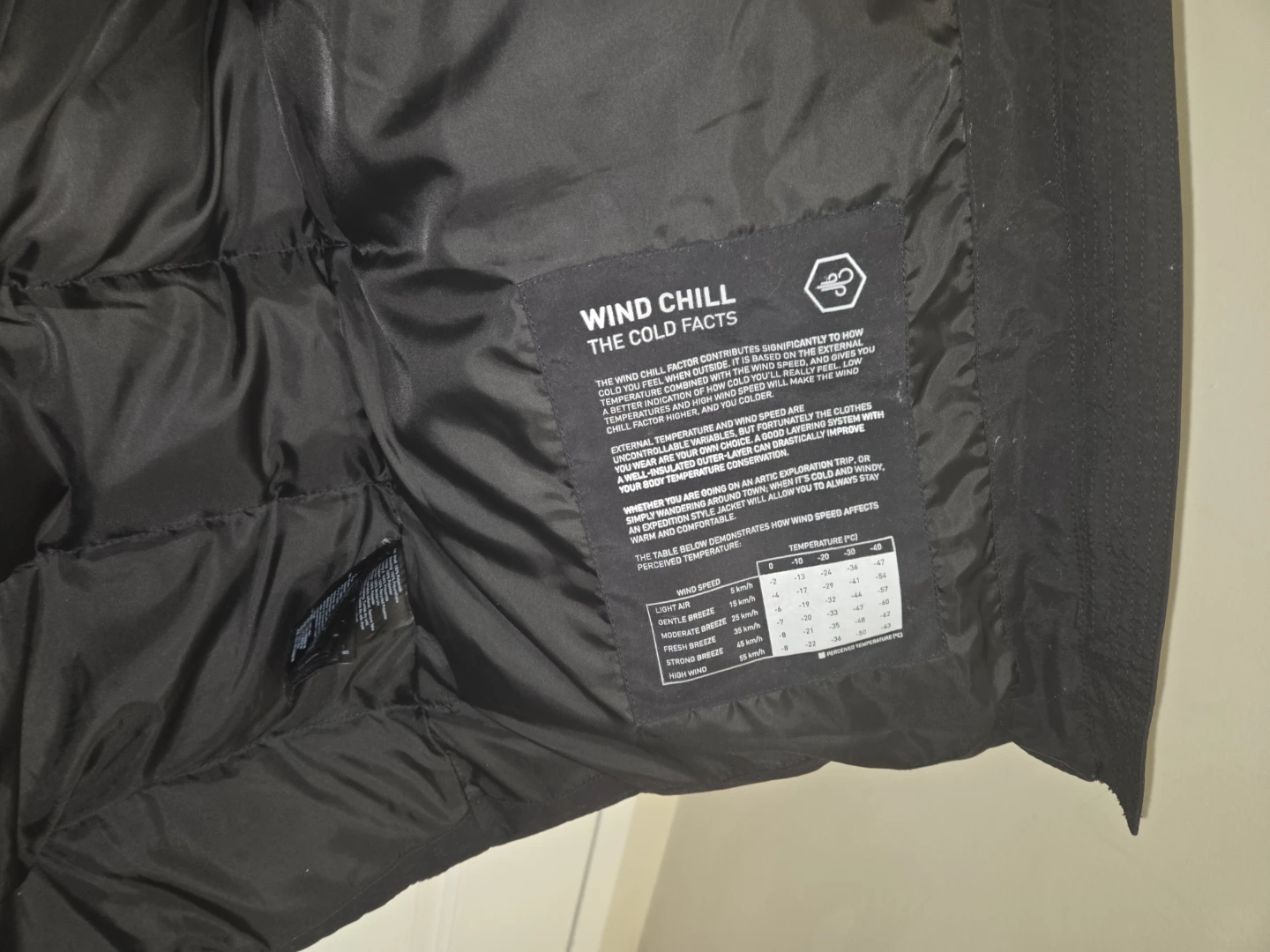 $400, Helly Hansen Female / Male WARM Coat - photo 2