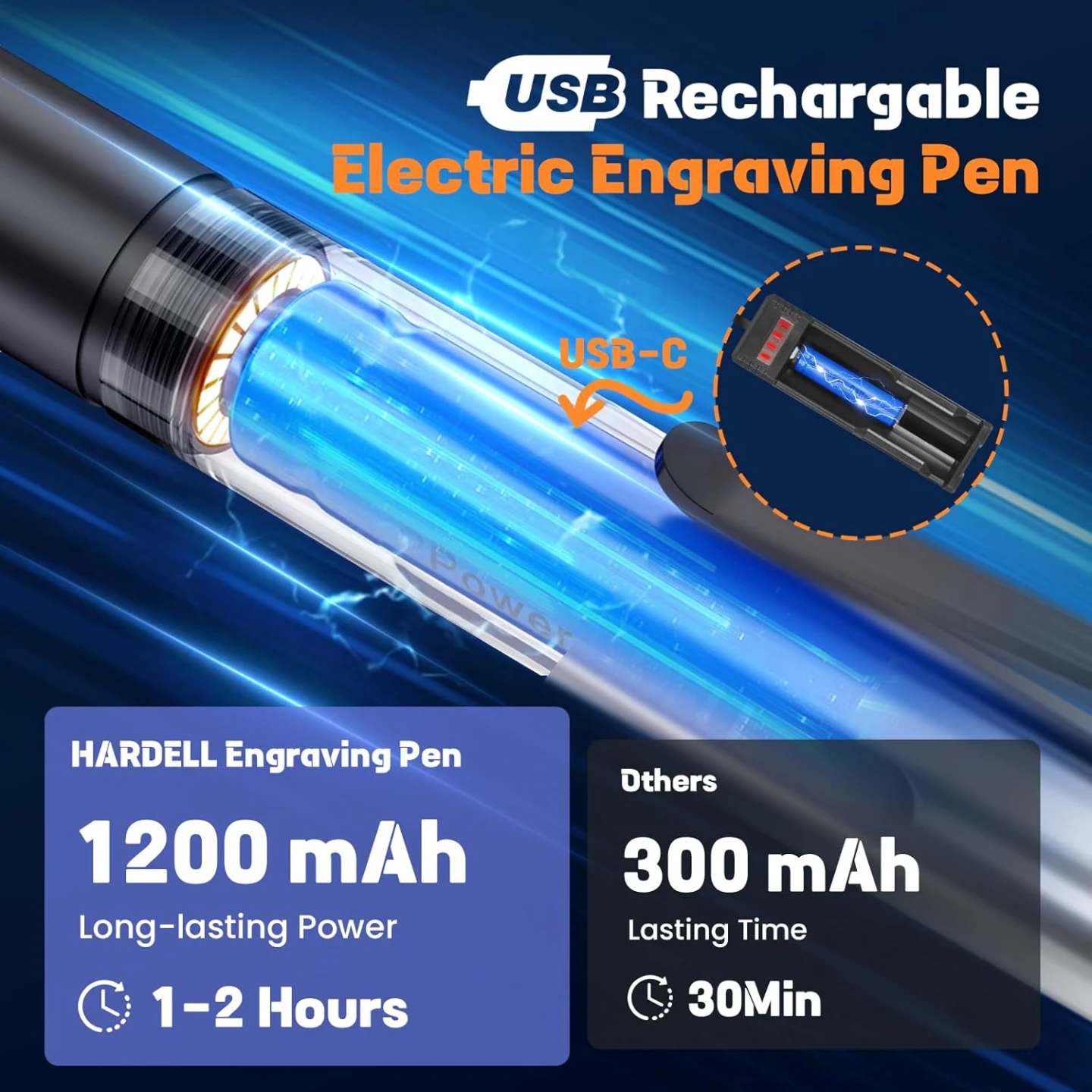 HARDELL Rechargeable Mini Engraver Pen / DIY Tool - photo 3