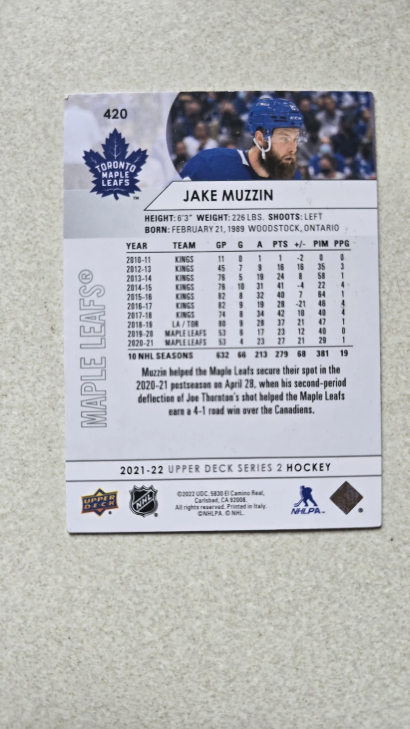 2021-22 Upper Deck Series 2 Hockey Card - Jake Muzzin