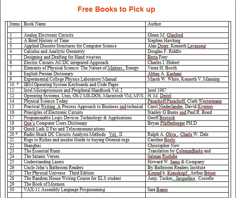 Free Books - Pick Up Only - photo 2