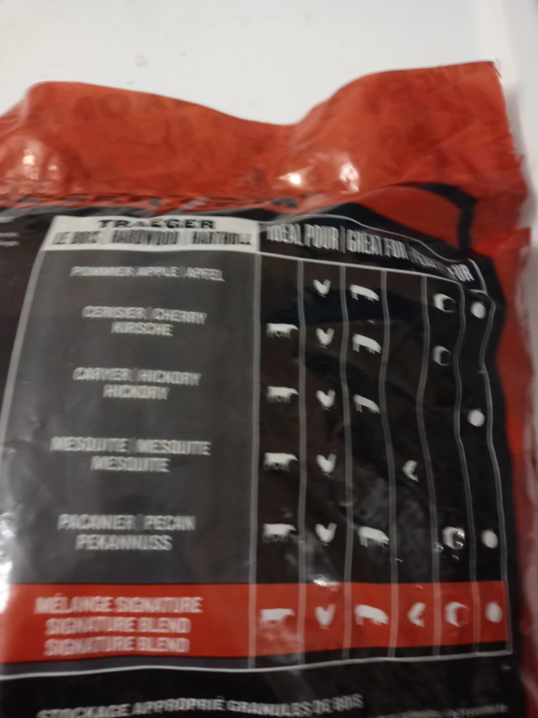 Traeger Signature Blend Hardwood Pellets - 20lbs Bag - New! - photo 2