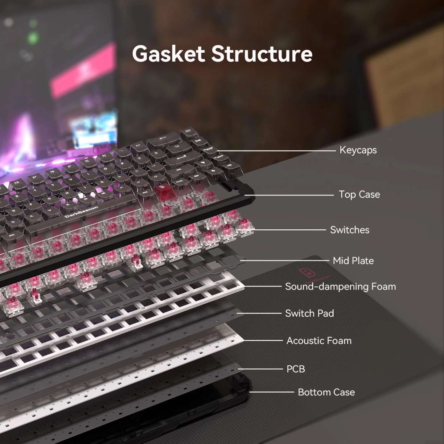 DarkBeacon 68-Key 65% Compact Mechanical Keyboard - photo 5