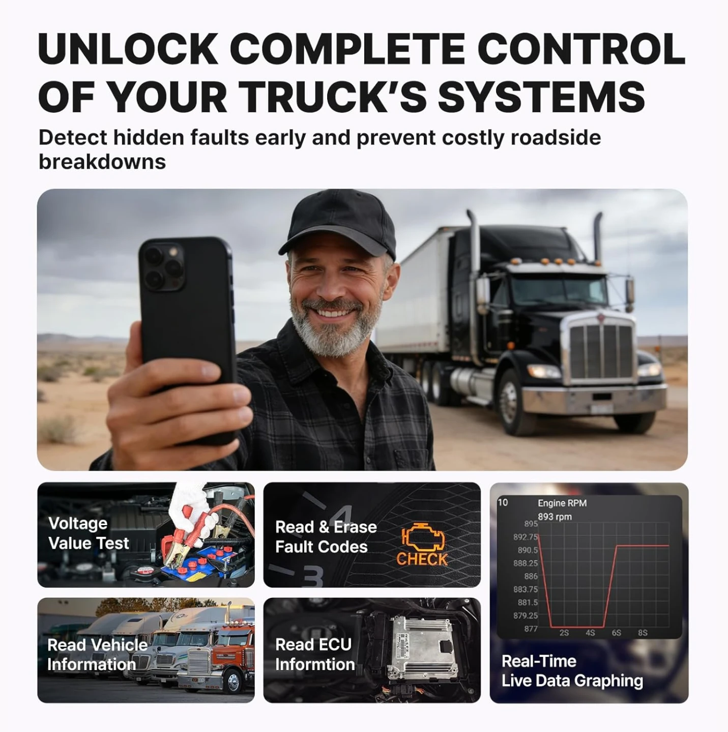 ANCEL HD200 Heavy Duty Truck Scanner - photo 4