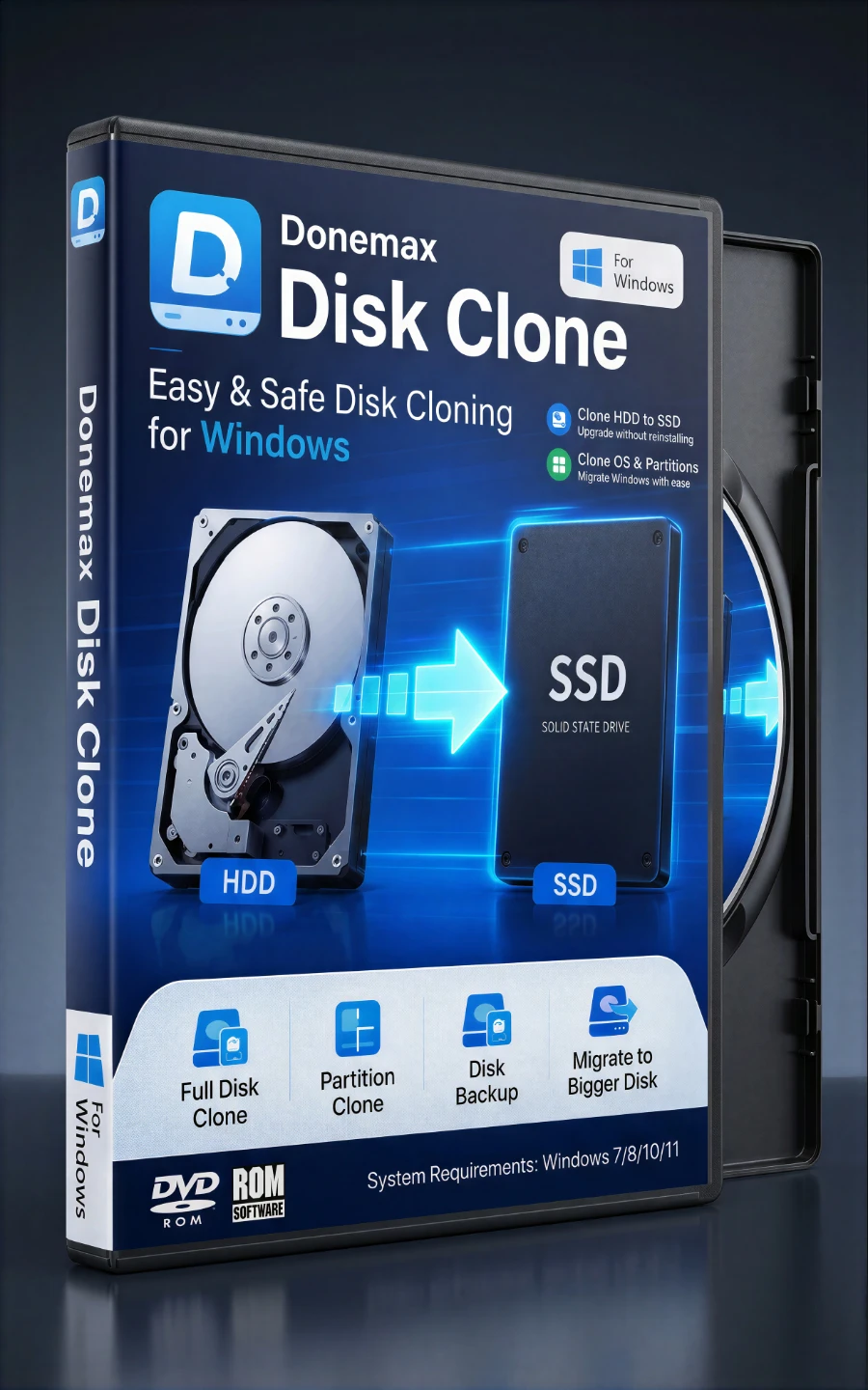 Donemax Disk Clone Bootable DVD