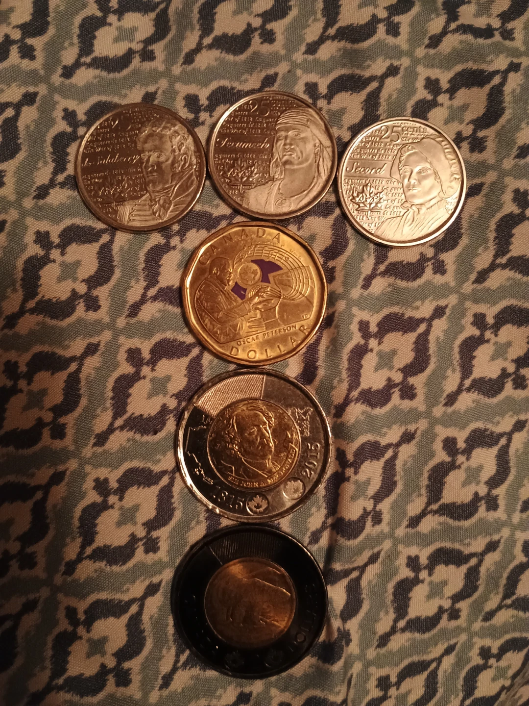 Collection of Canadian Dollar Coins(sold as set)