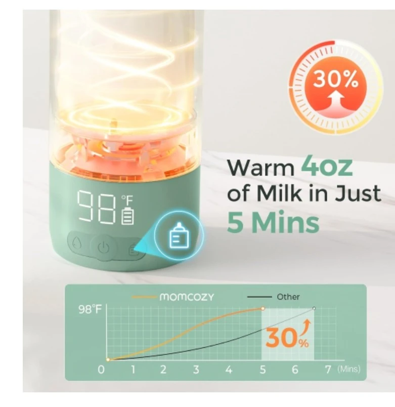 Momcozy Portable Water and Milk Warmer MW05 - photo 4