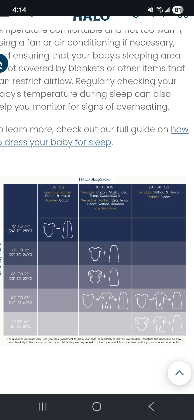 HALO SleepSack Swaddle - photo 5