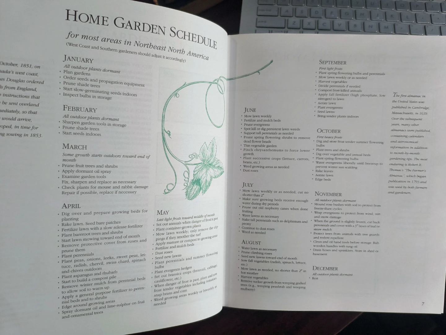A Gardener's Journal: 10 Year Plan For Your Garden - photo 5