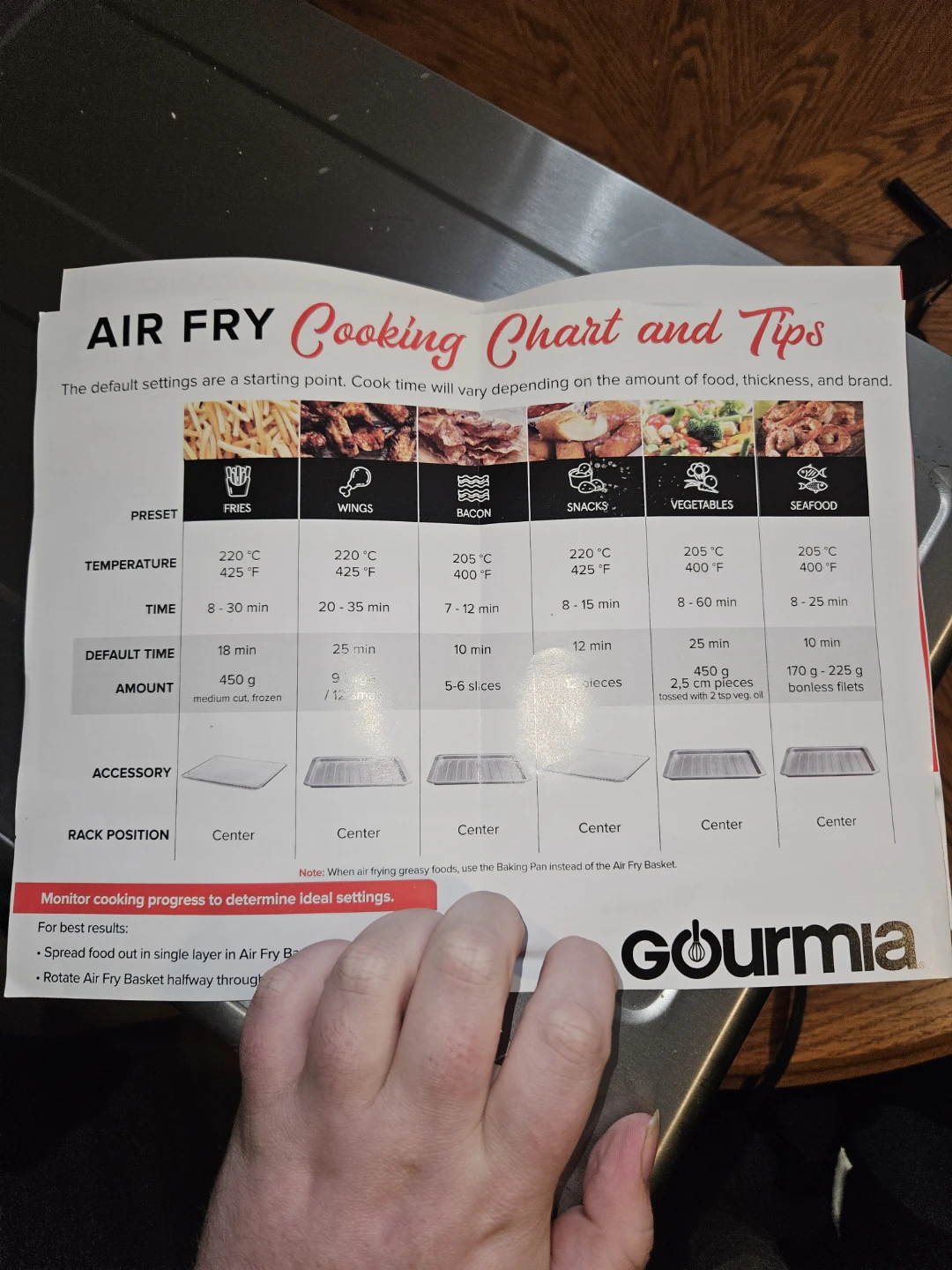 Air Fryer Oven - photo 3
