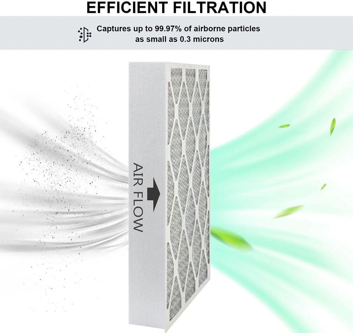 MERV 13 HVAC Air Filter - 2 Pack - photo 4