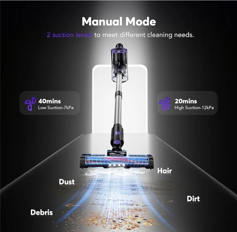 Cordless Vacuum Cleaner- V12 2600PA - photo 3