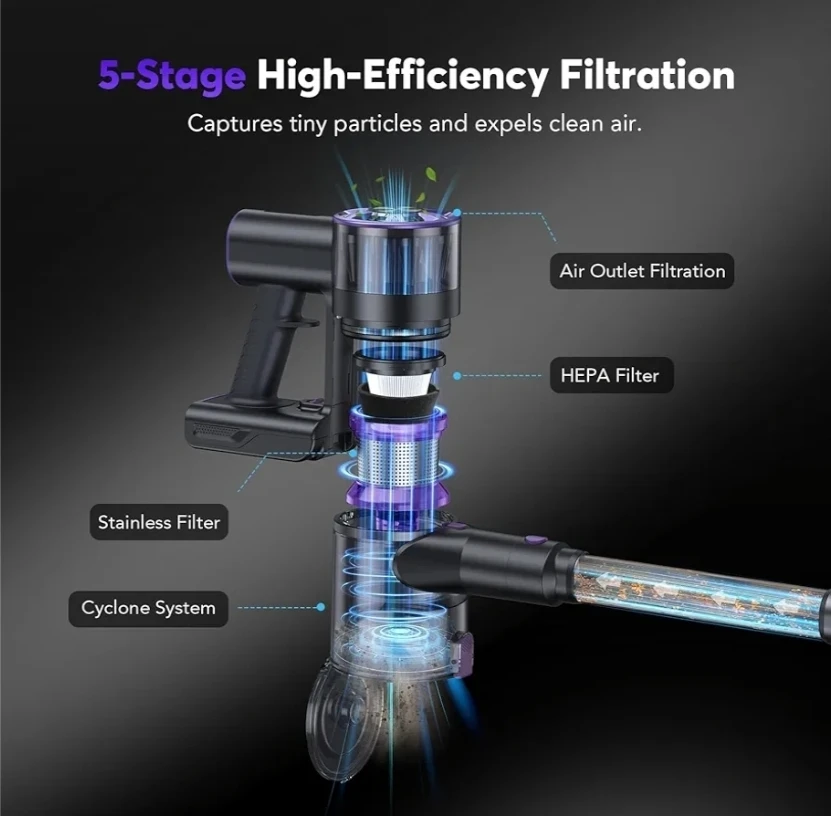Cordless Vacuum Cleaner- V12 2600PA - photo 4