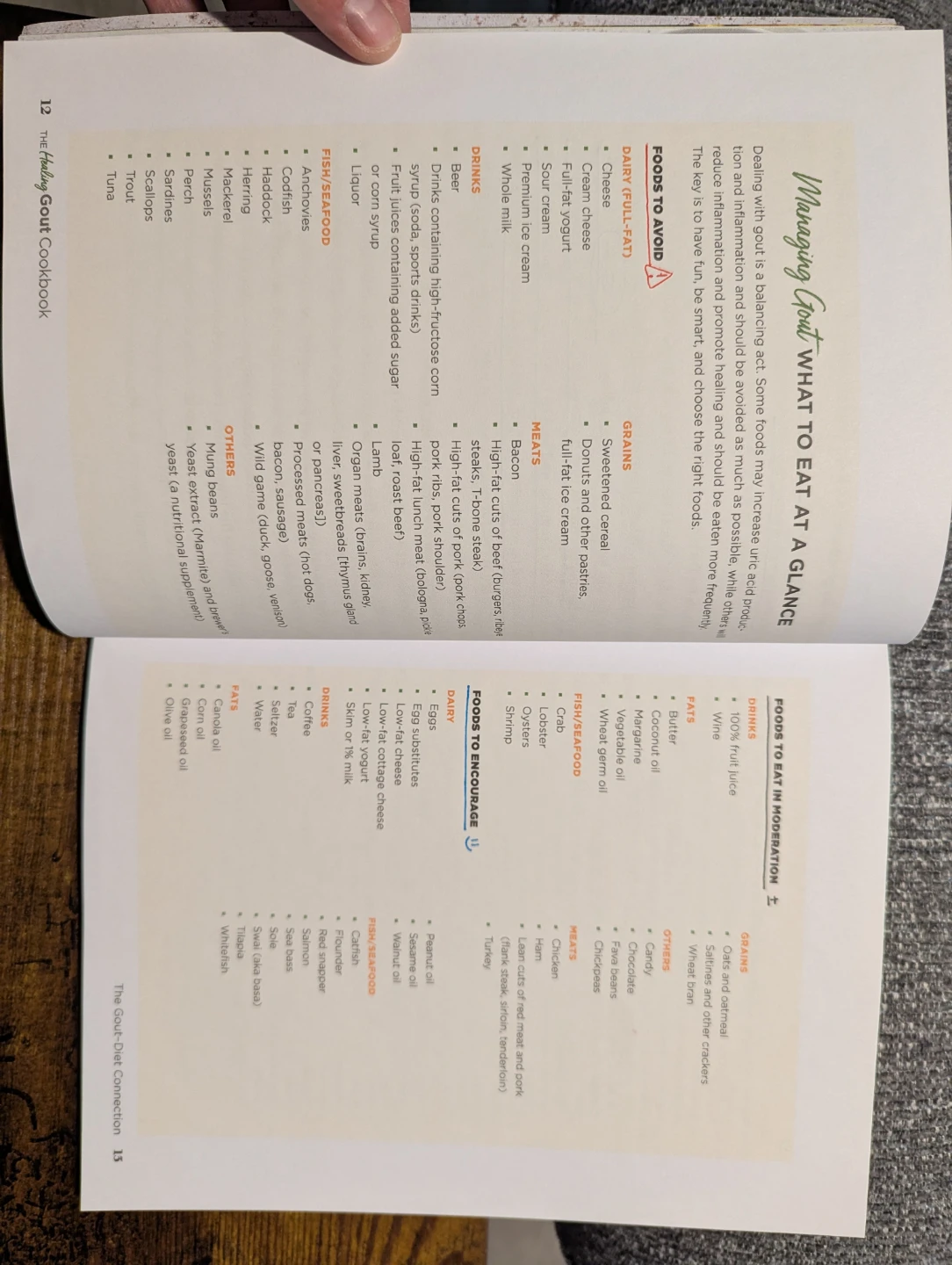 The Healing Gout Cookbook - photo 5