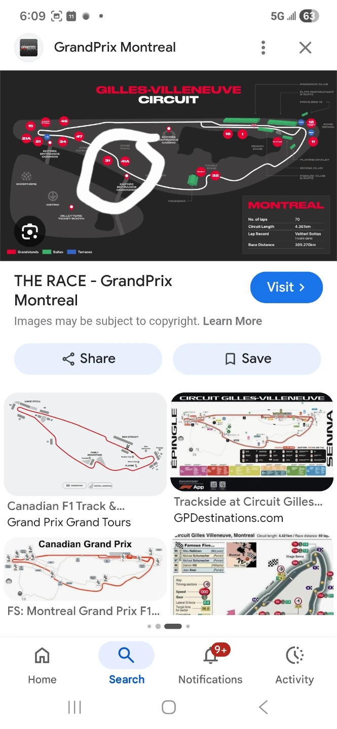 Formula 1 Canada - Montreal Grand Prix Track Map