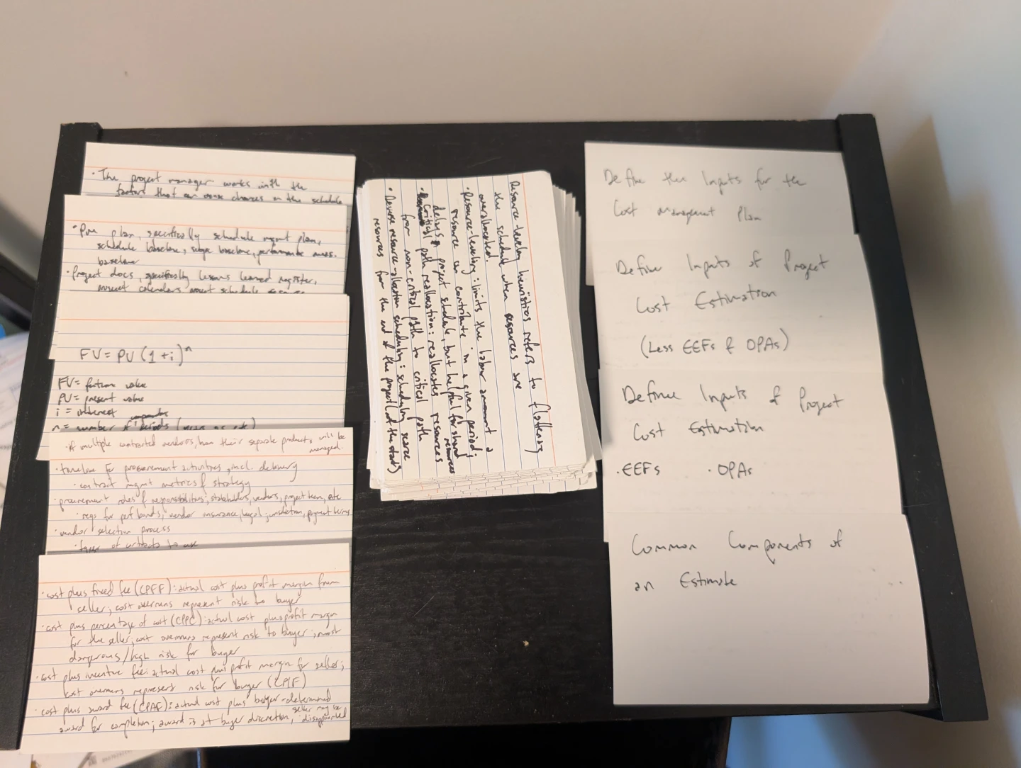 Project Management Professional (PMP) Flash Cards