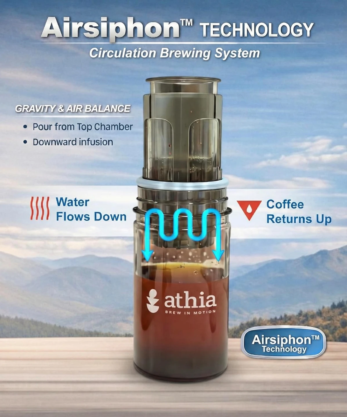 Portable Siphon Coffee Maker 4-in-1 Manual Brewer - photo 3