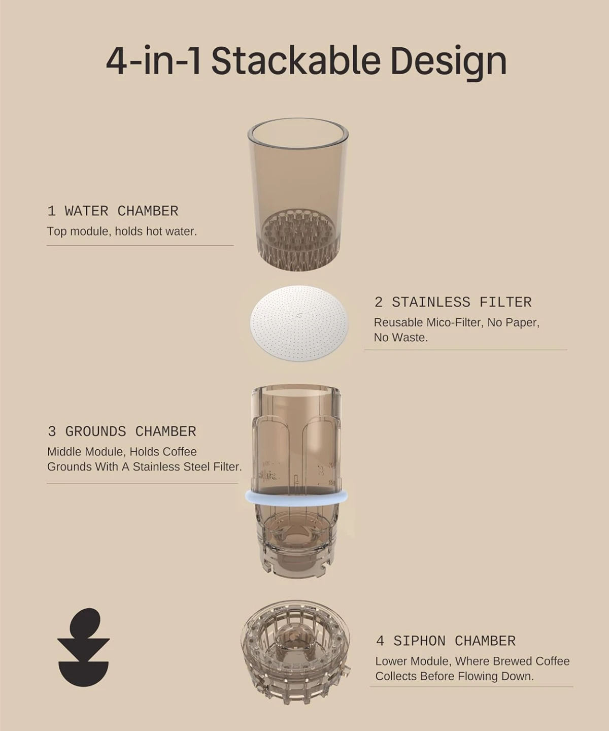 Portable Siphon Coffee Maker 4-in-1 Manual Brewer - photo 4