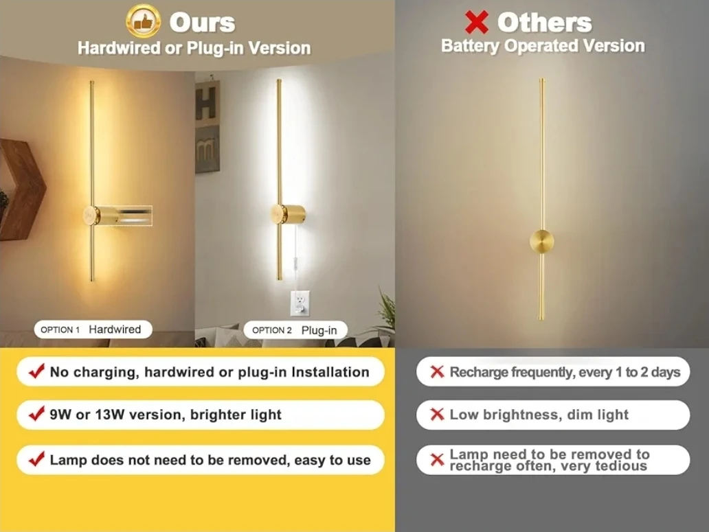 Gold Modern LED Wall Sconce Lamp with Remote - photo 5