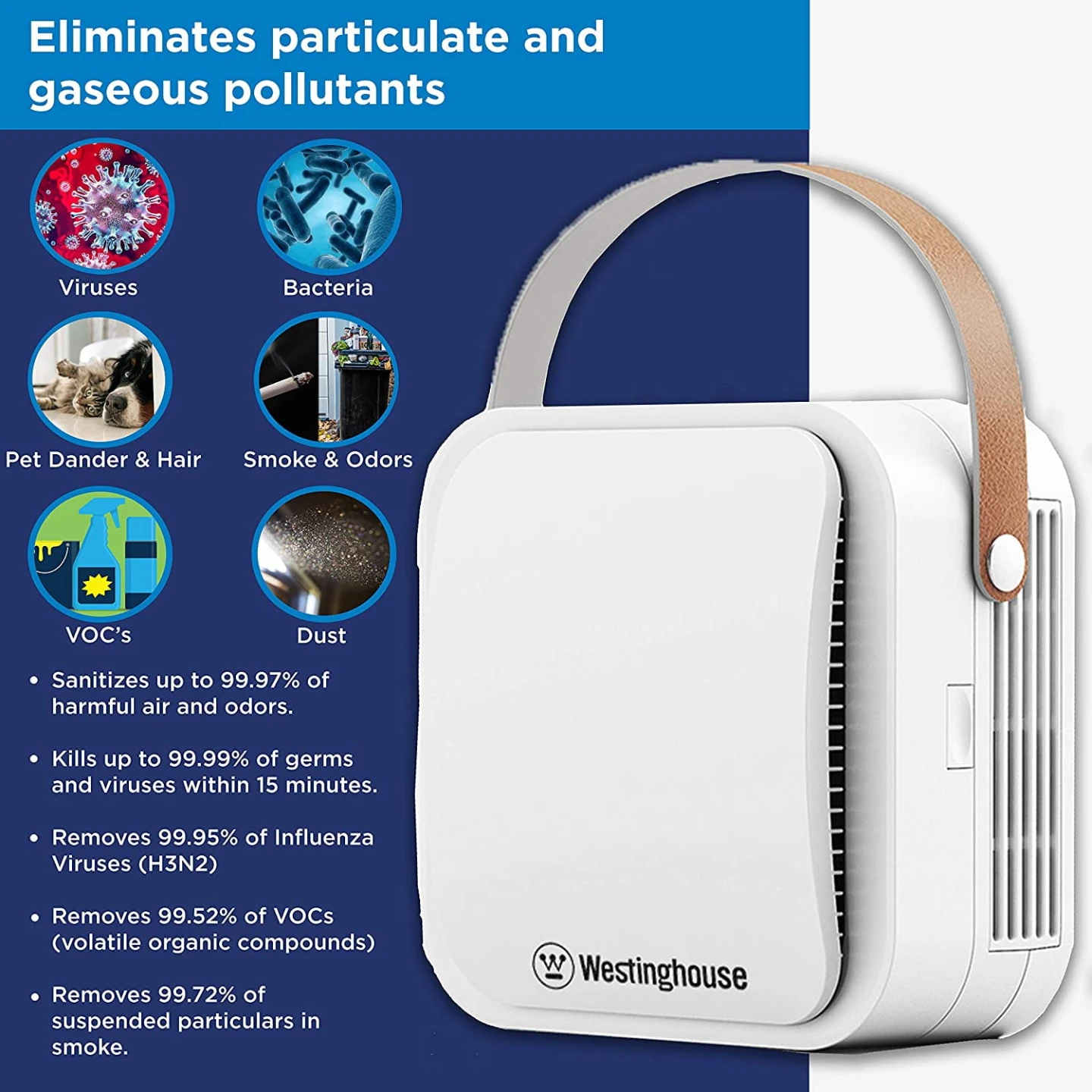 Westinghouse Portable Medical-Grade Air Purifier - photo 2