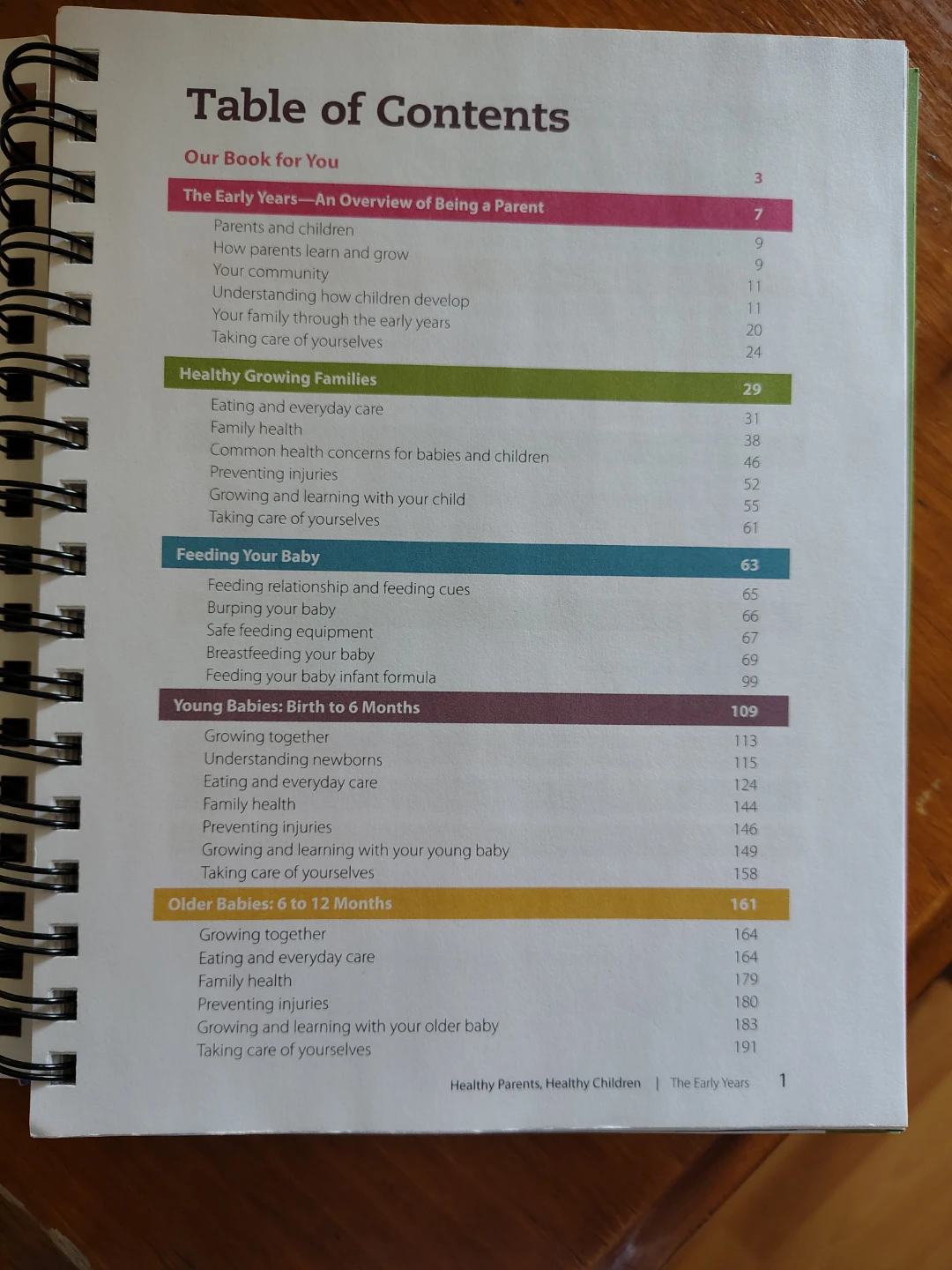 The Early Years Book - photo 2